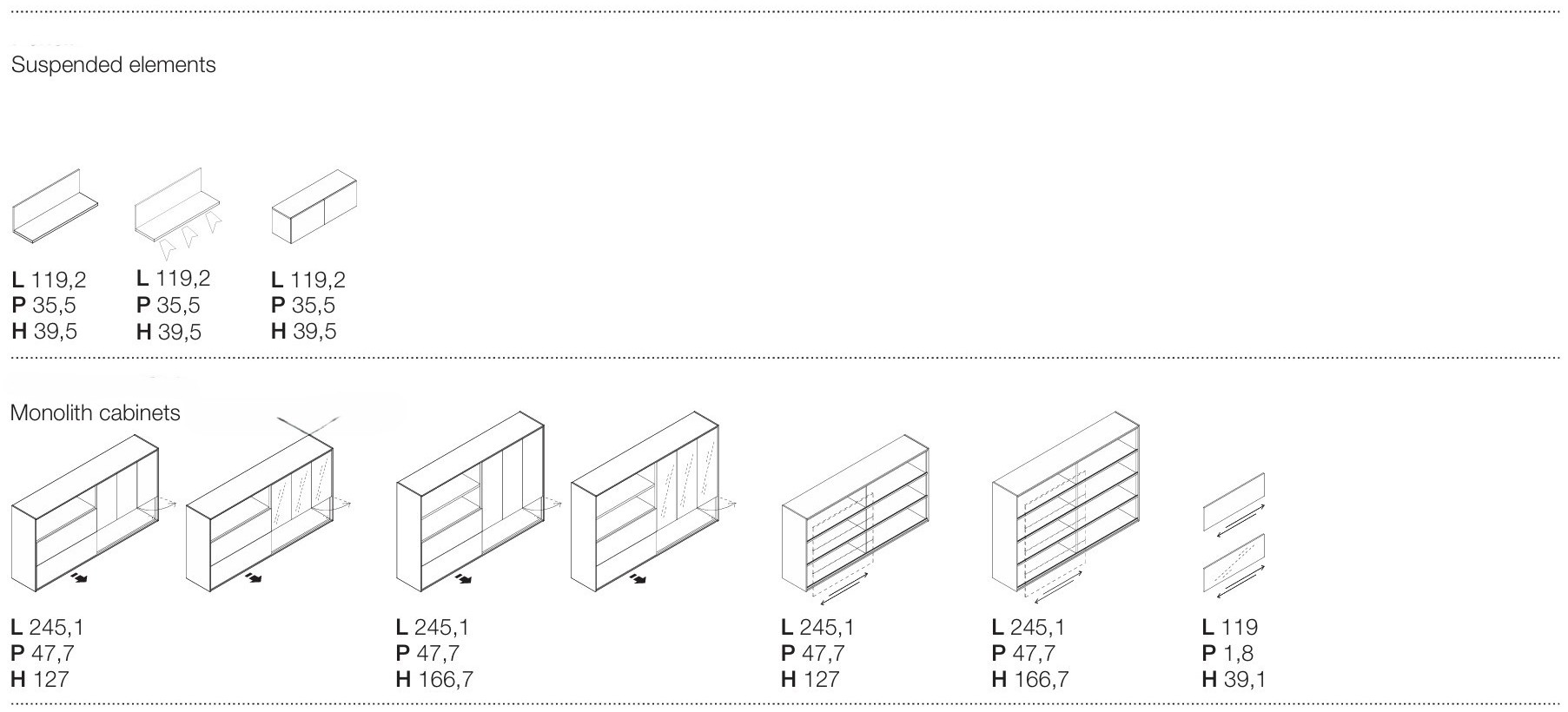 Models_Sizes