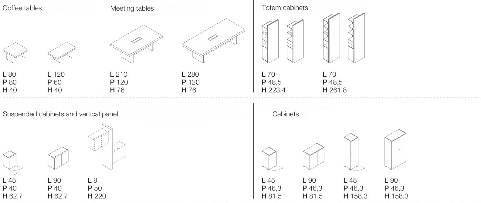 Models_Sizes