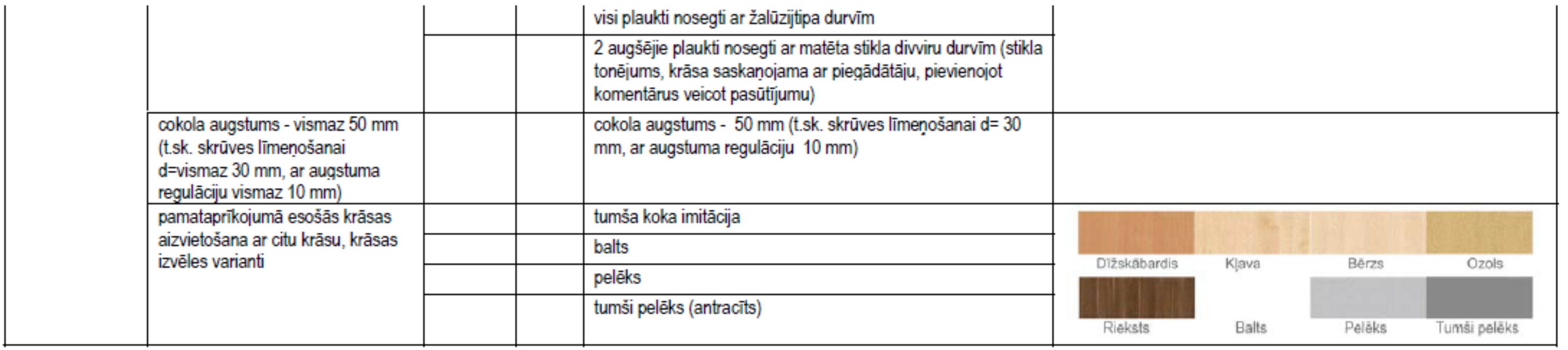 45_Biroja dokumentu skapji LKSP