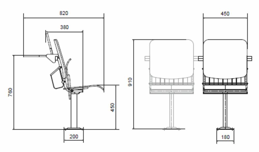 Auditoriju_kresls_Izmeri