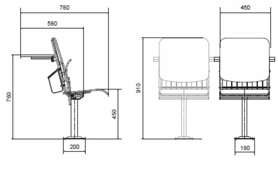 Auditoriju_kresls_Izmeri